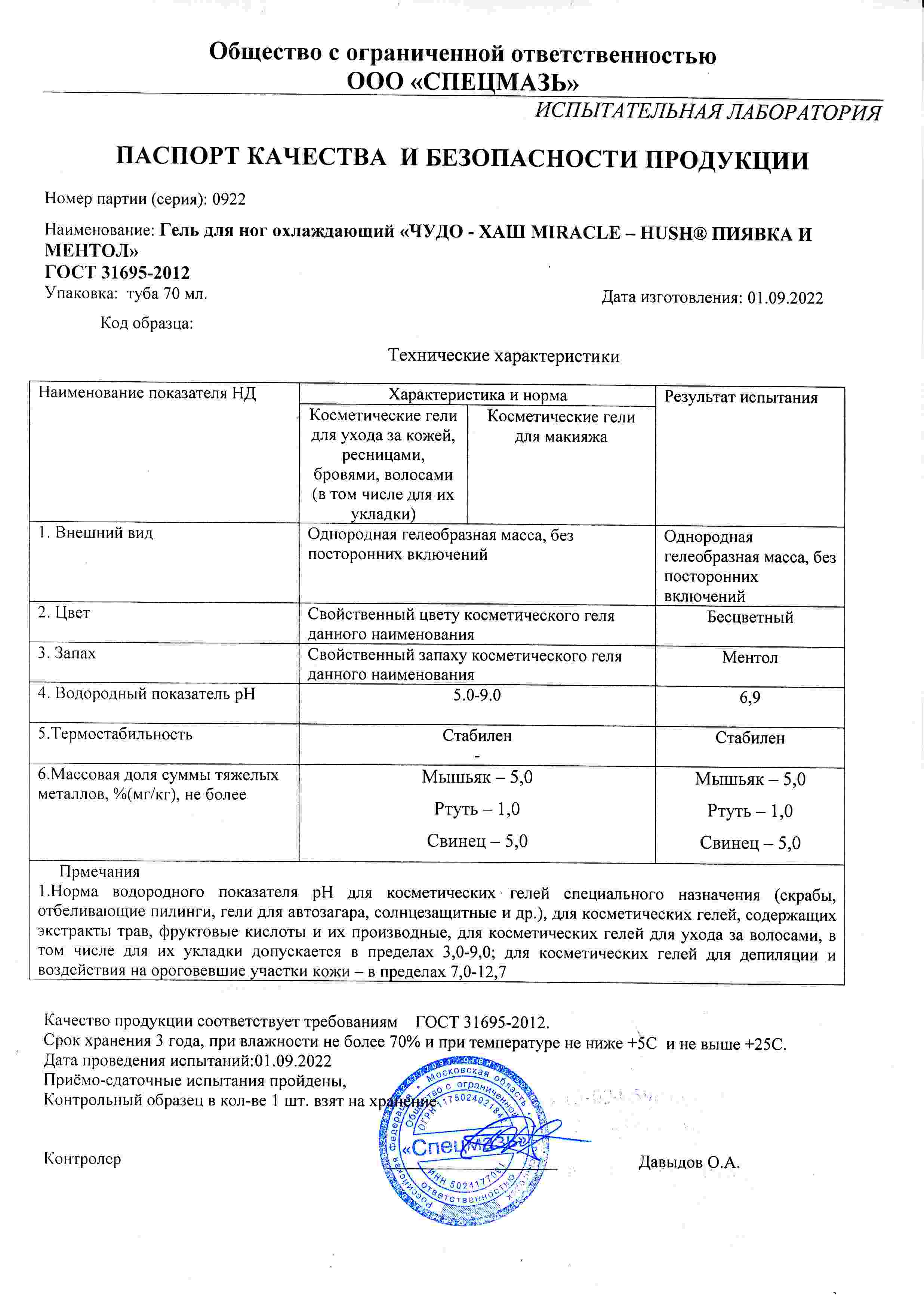 Паспорт №092022
